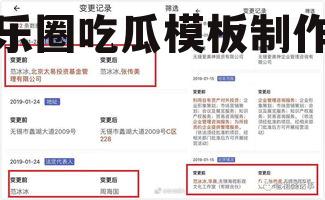 娱乐圈吃瓜模板制作软件